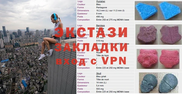 тгк Балабаново